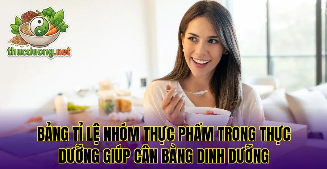 Bảng tỉ lệ nhóm thực phẩm trong thực dưỡng giúp cân bằng dinh dưỡng