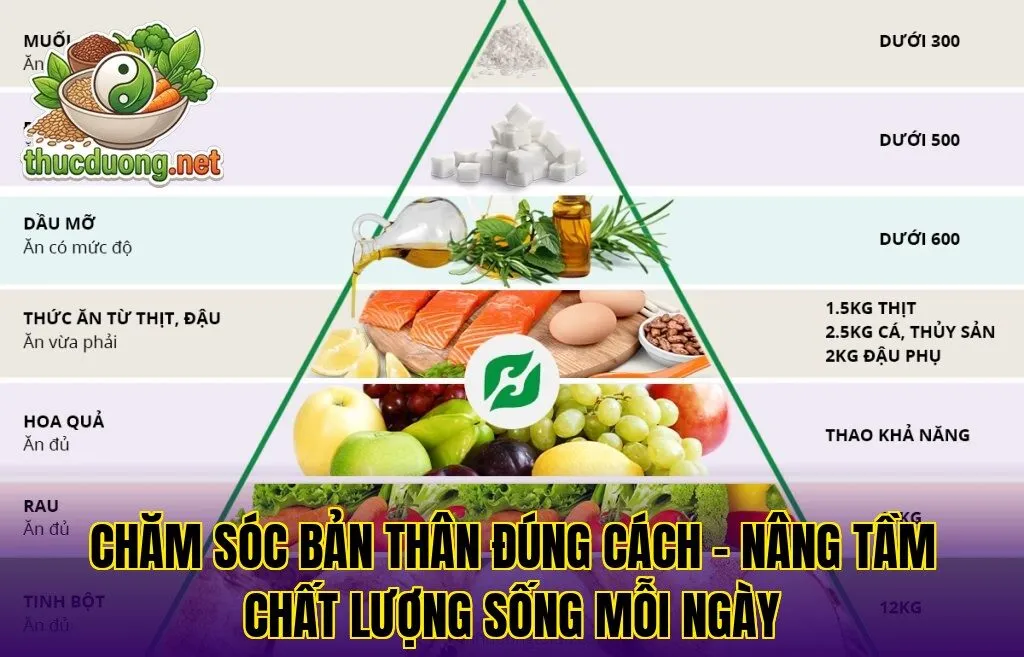 Chăm sóc bản thân đúng cách – Nâng tầm chất lượng sống mỗi ngày