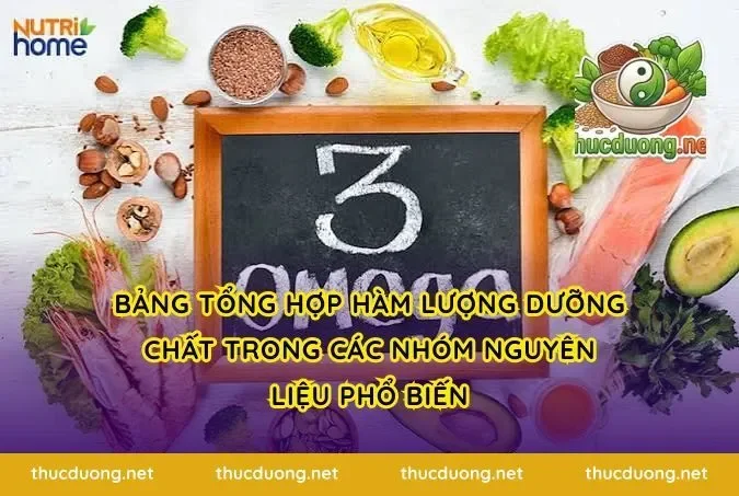 Bảng tổng hợp hàm lượng dưỡng chất trong các nhóm nguyên liệu phổ biến